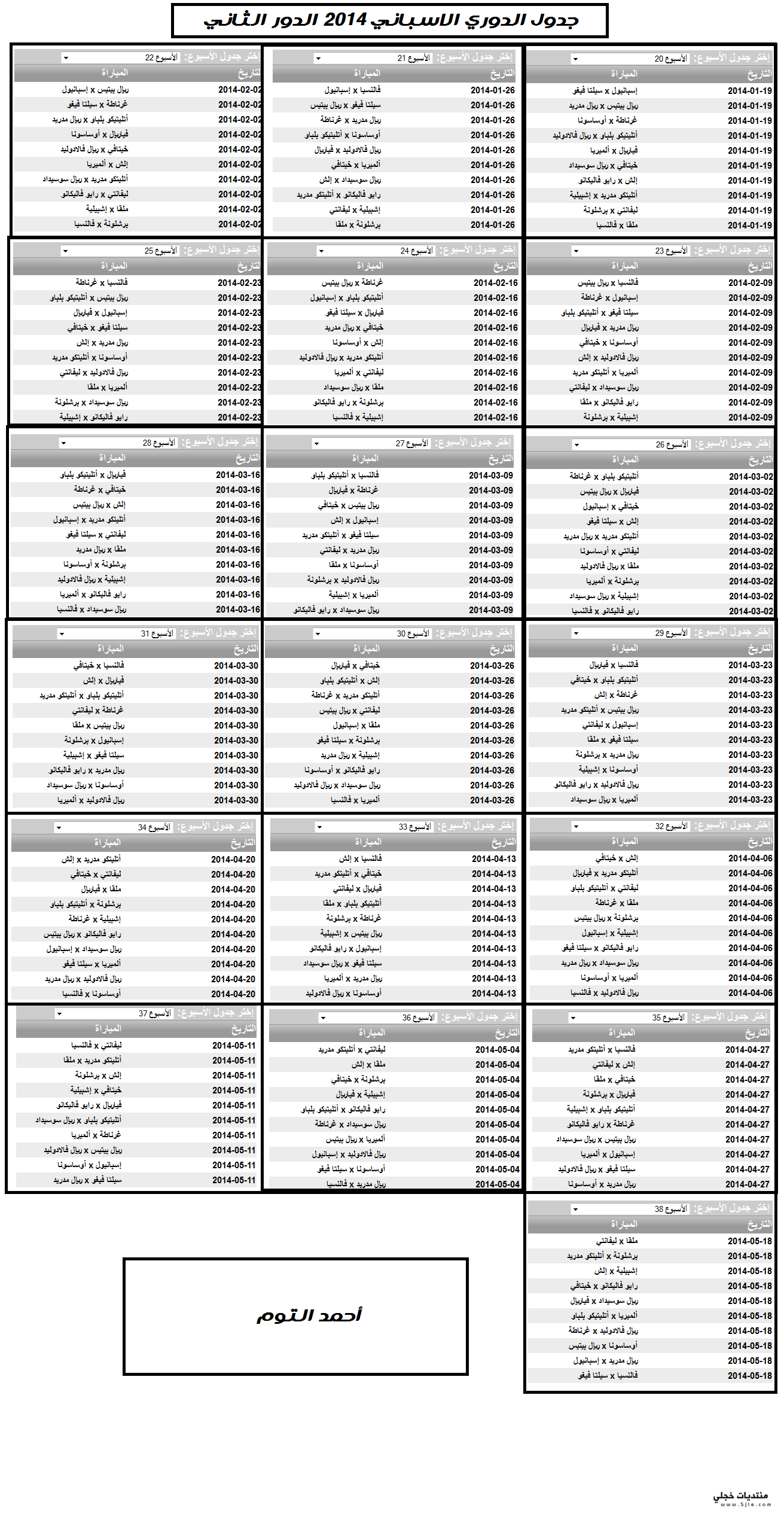 جدول الدوري الاسباني 2014 جدول